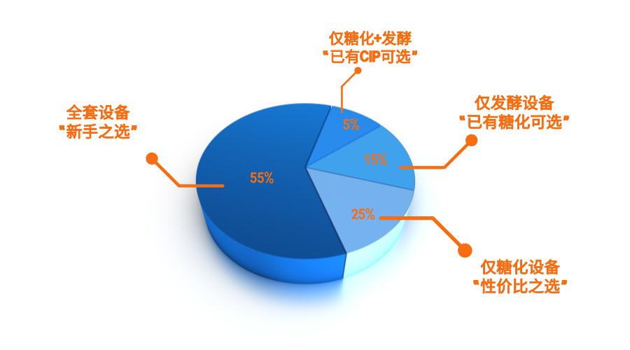 iGuLu丨爱咕噜